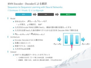 RNN	
  Encoder	
  -­‐	
  Decoderによる翻訳
Sequence to Sequence Learning with Neural Networks
I. Sutskever, O. Vinyals, Q. V. Le @google
  Model
n  求めるもの＝
•  x が原文、 y が翻訳文、 T≠T’
n  入力文をEncoder RNNに逆順にfeedし、最後の隠れ層の状態を c とする
n  入力文を全部 feedした後の意味ベクトルから出力文を Decoder RNN で順次生成
n  P(y1,…,yT’|x1,…,xT) = Π p(yt|c,y1,…,yt-1 )
  Architecture
n  Encoder, Decoderともに４層のRNN
n  各層に1000ユニット
n  単語ベクトル：1000次元
n  入力文のfeedは逆順
  Dataset
n  WMT’14 英仏翻訳データセットのサブセット 
•  12M個の文の対（ワード数 348M仏語、304M英語）
•  語彙数：英語 160K、仏語 80K (頻出後を選択、それ以外はUNK）
p(y1,…, y !T | x1,…, xT )
hidden
encoder
decoder
x1,…,xT y1,…,yT’
c
原文 NN 翻訳文
 