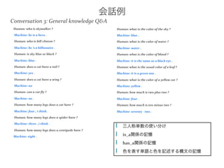 会話例
Human:	
  who	
  is	
  skywalker	
  ?	
  
	
  Machine:	
  he	
  is	
  a	
  hero	
  .	
  
	
  Human:	
  who	
  is	
  bill	
  clinton	
  ?	
  
	
  Machine:	
  he	
  ’s	
  a	
  billionaire	
  .	
  
	
  Human:	
  is	
  sky	
  blue	
  or	
  black	
  ?	
  
	
  Machine:	
  blue	
  .	
  
	
  Human:	
  does	
  a	
  cat	
  have	
  a	
  tail	
  ?	
  
	
  Machine:	
  yes	
  .	
  
	
  Human:	
  does	
  a	
  cat	
  have	
  a	
  wing	
  ?	
  
	
  Machine:	
  no	
  
	
  Human:	
  can	
  a	
  cat	
  ﬂy	
  ?	
  
	
  Machine:	
  no	
  .	
  
	
  Human:	
  how	
  many	
  legs	
  does	
  a	
  cat	
  have	
  ?	
  
	
  Machine:	
  four	
  ,	
  i	
  think	
  .	
  
	
  Human:	
  how	
  many	
  legs	
  does	
  a	
  spider	
  have	
  ?	
  
	
  Machine:	
  three	
  ,	
  i	
  think	
  .	
  
	
  Human:	
  how	
  many	
  legs	
  does	
  a	
  centipede	
  have	
  ?	
  
Machine:	
  eight	
  .	
  
	
  
	
  Human:	
  what	
  is	
  the	
  color	
  of	
  the	
  sky	
  ?	
  
	
  Machine:	
  blue	
  .	
  
	
  Human:	
  what	
  is	
  the	
  color	
  of	
  water	
  ?	
  
	
  Machine:	
  water	
  .	
  
	
  Human:	
  what	
  is	
  the	
  color	
  of	
  blood	
  ?	
  
	
  Machine:	
  it	
  is	
  the	
  same	
  as	
  a	
  black	
  eye	
  .	
  
	
  Human:	
  what	
  is	
  the	
  usual	
  color	
  of	
  a	
  leaf	
  ?	
  
	
  Machine:	
  it	
  is	
  a	
  green	
  one	
  .	
  
	
  Human:	
  what	
  is	
  the	
  color	
  of	
  a	
  yellow	
  car	
  ?	
  
	
  Machine:	
  yellow	
  .	
  
	
  Human:	
  how	
  much	
  is	
  two	
  plus	
  two	
  ?	
  
	
  Machine:	
  four	
  .	
  
	
  Human:	
  how	
  much	
  is	
  ten	
  minus	
  two	
  ?	
  
	
  Machine:	
  seventy	
  -­‐	
  two	
  .	
  
Conversation	
  3:	
  General	
  knowledge	
  Q&A	
  
  三人称単数の使い分け	
  
is_a関係の記憶	
  
has_a関係の記憶	
  
  色を表す単語と色を記述する構文の記憶	
  
 