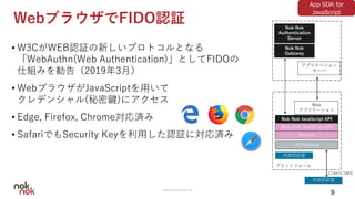 数々の実績：迅速なFIDO認証の展開をサポート | PDF