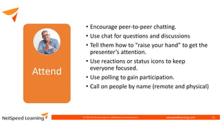 netspeedlearning.com
• Encourage peer-to-peer chatting.
• Use chat for questions and discussions
• Tell them how to “raise your hand” to get the
presenter’s attention.
• Use reactions or status icons to keep
everyone focused.
• Use polling to gain participation.
• Call on people by name (remote and physical)
© 2022 Clay & Associates Inc./NetSpeed Learning Solutions 11
 