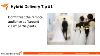 netspeedlearning.com
Hybrid Delivery Tip #1
© 2022 Clay & Associates Inc./NetSpeed Learning Solutions 12
Don’t treat the remote
audience as “second
class” participants.
 