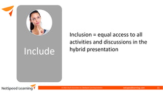 netspeedlearning.com
© 2022 Clay & Associates Inc./NetSpeed Learning Solutions 15
Inclusion = equal access to all
activities and discussions in the
hybrid presentation
 