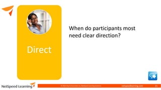 netspeedlearning.com
© 2022 Clay & Associates Inc./NetSpeed Learning Solutions 21
When do participants most
need clear direction?
 