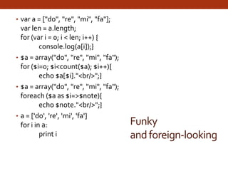 It’sCalleda Languagefora Reason
• Syntax: It has its own quirks.
• Core concepts:
• Variable
• Constant
• Array
• Loop
• F...