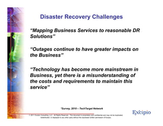 33
© 2011 Excipio Consulting, LLC. All Rights Reserved. This document is proprietary and confidential and may not be duplicated,
redistributed, or displayed to any other party without the expressed written permission of Excipio.
“Outages continue to have greater impacts on
the Business”
Disaster Recovery Challenges
“Mapping Business Services to reasonable DR
Solutions”
“Technology has become more mainstream in
Business, yet there is a misunderstanding of
the costs and requirements to maintain this
service”
*Survey, 2010 – TechTarget Network
 