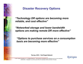 44
© 2011 Excipio Consulting, LLC. All Rights Reserved. This document is proprietary and confidential and may not be duplicated,
redistributed, or displayed to any other party without the expressed written permission of Excipio.
Disaster Recovery Options
“Networked storage and lower bandwidth
options are making remote DR more effective”
“Technology DR options are becoming more
reliable, and cost effective”
*Survey, 2010 – TechTarget Network
“Options to purchase services on a consumption
basis are becoming more effective”
 