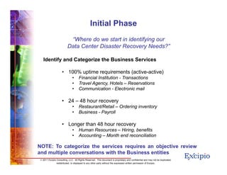 77
© 2011 Excipio Consulting, LLC. All Rights Reserved. This document is proprietary and confidential and may not be duplicated,
redistributed, or displayed to any other party without the expressed written permission of Excipio.
Initial Phase
“Where do we start in identifying our
Data Center Disaster Recovery Needs?”
Identify and Categorize the Business Services
• 100% uptime requirements (active-active)
• Financial Institution - Transactions
• Travel Agency, Hotels – Reservations
• Communication - Electronic mail
• 24 – 48 hour recovery
• Restaurant/Retail – Ordering inventory
• Business - Payroll
• Longer than 48 hour recovery
• Human Resources – Hiring, benefits
• Accounting – Month end reconciliation
NOTE: To categorize the services requires an objective review
and multiple conversations with the Business entities
 