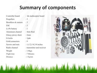 Summary of components
Controller board : kk multicoptor board
Propellers : 3
Brushless dc motors : 3
ESC : 3
Li-Po battery : 1
Aluminum channel : 4mts Rod
Glassy proxy sheet : 2mm
G-locks : 1pak
Gold connectors : 9
Screws and nuts : 1,1/2,1/4,3/4 inches
Radio channel : transmitter and receiver
Weight : 1.8kgs
Flight time : 7 Minutes
Distance : 1 Sq km
 