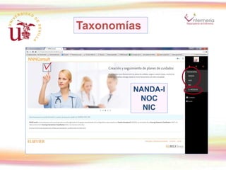 Taxonomías
NANDA-I
NOC
NIC
 