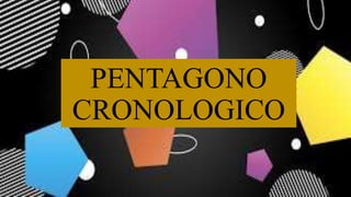 PENTAGONO
CRONOLOGICO
 