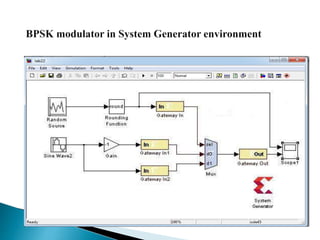 Design And Simulation of Modulation Schemes used for FPGA Based ...