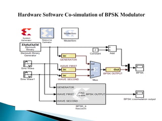 Design And Simulation of Modulation Schemes used for FPGA Based ...