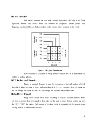 DTMF Based speed control of induction motor | DOCX
