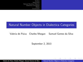 Outline
Motivation
Natural Numbers Objects
Dialectica Categories
NNOs
Conclusions

Natural Number Objects in Dialectica Categories
Valeria de Paiva

Charles Morgan

Samuel Gomes da Silva

September 2, 2013

Valeria de Paiva, Charles Morgan, Samuel Gomes da Silva

Natural Number Objects in Dialectica Categories

 
