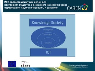 The Central Asian Research
and Education Network
ИКТ является движущей силой для
построения общества основанного на знания...