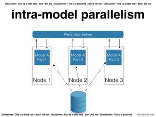 Parallelization Stategies of DeepLearning Neural Network Training | PDF