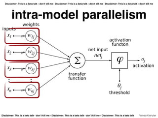 Parallelization Stategies of DeepLearning Neural Network Training | PDF
