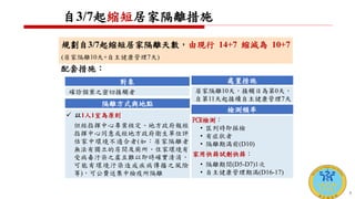 自3/7起縮短居家隔離措施
規劃自3/7起縮短居家隔離天數，由現行 14+7 縮減為 10+7
(居家隔離10天+自主健康管理7天)
配套措施：
隔離方式與地點
 以1人1室為原則
但經指揮中心專案核定、地方政府報經
指揮中心同意或經地方政府衛生單位評
估家中環境不適合者(如：居家隔離者
無法有獨立的房間及廁所、住家環境有
受病毒汙染之虞且難以即時確實清消，
可能有環境汙染造成疾病傳播之風險
等)，可公費送集中檢疫所隔離
檢測頻率
PCR檢測：
• 匡列時即採檢
• 有症狀者
• 隔離期滿前(D10)
家用快篩試劑快篩：
• 隔離期間(D5-D7)1次
• 自主健康管理期滿(D16-17)
處置措施
居家隔離10天，接觸日為第0天，
自第11天起接續自主健康管理7天
對象
確診個案之密切接觸者
7
 