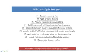 #1 - Take an economic view
#2 - Apply systems thinking
#3 - Assume variability; preserve options
#4 - Build incrementally with fast, integrated learning cycles
#5 - Base milestones on objective evaluation of working systems
#6 - Visualize and limit WIP, reduce batch sizes, and manage queue lengths
#7 - Apply cadence, synchronize with cross-domain planning
#8 - Unlock the intrinsic motivation of knowledge workers
#9 - Decentralize decision-making
SAFe Lean-Agile Principles
Which SAFe Lean/Agile Principles are we struggling with here?
 