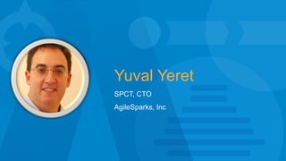 2© Scaled Agile, Inc.© Scaled Agile, Inc. 2© Scaled Agile, Inc.
Yuval Yeret
SPCT, CTO
AgileSparks, Inc
 