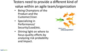 Testers need to provide a different kind of
value within an agile team/organization
• Being Champions of the
Product and the
Customer/User.
• Specializing in
Performance/
Security/Load/etc.
• Shining light on where to
focus quality efforts by
analyzing risk probability
and Impact.
 