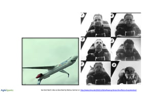 See Kent Beck’s idea as described by Markus Gartner at http://www.shino.de/2010/11/04/software-g-forces-the-effects-of-acceleration/
 