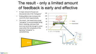 The result - only a limited amount
of feedback is early and effective
• A major amount of issues are
discovered only in the “end game”
• finding defects late increases the
cost to fix them exponentially
• The result – the need to do a long
“end game” to accommodate fixing
them, retesting, and even that
turns out not to be enough in some
cases when the complexity of the
big bang “end game” is
overwhelming.
0
20
40
60
80
100
120
1 3 5 7 9 11 13 15 17 19 21 23
done
done done60%4
0
%
40% 60%
Time to Detect
 