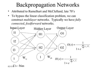 Backpropagation Networks
• Attributed to Rumelhart and McClelland, late 70’s
• To bypass the linear classification problem, we can
  construct multilayer networks. Typically we have fully
  connected, feedforward networks.
 Input Layer        Hidden Layer       Output Layer
    I1                                    O1
                        H1

      I2                                                                   1
                                                  O( x) =                 −∑ w j , x H j
                       H2                O2                        1+ e      j
     I3

             Wi,j       1     Wj,k                     1
      1                              H ( x) =          − ∑ wi , x I i
                                                1+ e      i


     1’s - bias
02/13/13
 