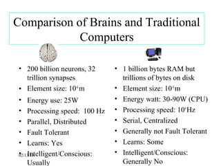 Comparison of Brains and Traditional
            Computers

 • 200 billion neurons, 32    • 1 billion bytes RAM but
   trillion synapses            trillions of bytes on disk
 • Element size: 10-6 m       • Element size: 10-9 m
 • Energy use: 25W            • Energy watt: 30-90W (CPU)
 • Processing speed: 100 Hz   • Processing speed: 109 Hz
 • Parallel, Distributed      • Serial, Centralized
 • Fault Tolerant             • Generally not Fault Tolerant
 • Learns: Yes                • Learns: Some
 • Intelligent/Conscious:
 02/13/13
                              • Intelligent/Conscious:
     Usually                    Generally No
 