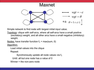 introduction to neural network and fuzzy logic | PDF