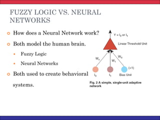 introduction to neural network and fuzzy logic | PDF