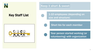 1-10 employees (depending on
size and structure)
Short bio for each member
Year person started working (or
volunteering) with organization
Key Staff List
Keep it short & sweet:
11
 