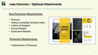 Less Common / Optional Attachments
20
Non-Financial Attachments:
• Pictures
• Videos (including YouTube links)
• Letters of Support
• Annual Report
• Evaluation Results
Financial Attachments:
• Explanation of Finances
 