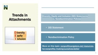 Trends in
Attachments
• DEI Statement
• Nondiscrimination Policy
More on this topic: nonprofitnavigators.net/resources-
for-nonprofits/making-ourselves-better
Diversity, Equity and Inclusion (DEI) Statements
vs. Nondiscrimination Policies
21
 