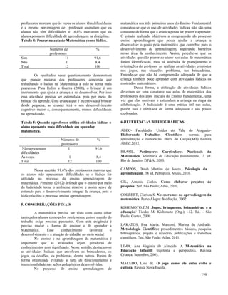 198
professores marcam que às vezes os alunos têm dificuldades
e a mesma porcentagem de professor assinalam que os
alunos não têm dificuldades e 16,6% marcaram que os
alunos possuem dificuldade de aprendizagem na disciplina.
Tabela 4: Prazer na aula de Matemática com o lúdico.
Números de
professores
%
Sim 11 91,6
Não 1 8,4
Total 12 100
Os resultados neste questionamento demonstram
que grande maioria dos professores concorda que
trabalhando o lúdico na Matemática a aula se torna mais
prazerosa. Para Rolim e Guerra (2008), o brincar é um
instrumento que ajuda a criança a se desenvolver. Por isso
essa atividade precisa ser estimulada, pois por meio do
brincar ela aprende. Uma criança que é incentivada à brincar
desde pequena, ao crescer terá o seu desenvolvimento
cognitivo maior e, consequentemente, menos dificuldades
no aprendizado.
Tabela 5: Quando o professor utiliza atividades lúdicas o
aluno apresenta mais dificuldade em aprender
matemática.
Números de
professores
%
Não apresentam
dificuldades
11 91,6
Às vezes 1 8,4
Total 12 100
Nessa questão 91.6% dos professores marcou que
os alunos não apresentam dificuldades se o lúdico for
utilizado no processo de ensino aprendizagem de
matemática. Pimentel (2012) defende que o ensino por meio
da ludicidade torna o ambiente atrativo e assim serve de
estímulo para o desenvolvimento integral da criança, pois o
lúdico facilita o processo ensino aprendizagem.
5. CONSIDERAÇÕES FINAIS
A matemática precisa ser vista com outro olhar
tanto pelos alunos como pelos professores, pois o mundo do
trabalho exige pessoas pensantes. Com esta exigência é
preciso mudar a forma de ensinar e de aprender a
Matemática. Esse conhecimento favorece o
desenvolvimento e a atuação do cidadão no meio social.
No ensino e na aprendizagem da matemática é
importante que as atividades sejam geradoras de
conhecimentos com significado. Nesse sentido, destacam-se
as atividades lúdicas que envolvem as brincadeiras, os
jogos, os desafios, os problemas, dentre outros. Porém de
forma organizada evitando a falta de direcionamento e
intencionalidade nas ações pedagógicas desenvolvidas.
No processo de ensino aprendizagem de
matemática nos três primeiros anos do Ensino Fundamental
constatou-se que o uso de atividades lúdicas não são uma
constante de forma que a criança possa ter prazer e aprender.
O estudo realizado objetivou a compreensão do processo
ensino aprendizagem que possa ajudar a criança a
desenvolver o gosto pela matemática que contribui para o
desenvolvimento da aprendizagem, superando barreiras
nessa área de conhecimento. Assim, percebe-se que as
atividades que dão prazer ao aluno nas aulas de matemática
foram identificadas, mas há ausência de planejamento e
orientações do professor ao realizar as atividades propostas
nos jogos, nas situações problema, nas brincadeiras.
Entende-se que não há compreensão adequada de que a
criança também pode aprender com atividades lúdicas os
conteúdos matemáticos.
Dessa forma, a utilização de atividades lúdicas
deveriam ser uma constante nas aulas de matemática dos
professores dos anos iniciais do Ensino Fundamental, uma
vez que elas motivam e estimulam a criança na etapa da
alfabetização. A ludicidade é uma prática útil nas aulas,
porém não é efetivada de forma adequada e são pouco
exploradas.
6-REFERÊNCIAS BIBLIOGRÁFICAS
ABEC- Faculdades Unidas do Vale do Araguaia-
Elaborando Trabalhos Científicos- normas para
apresentação e elaboração. Barra do Garças(MT) Editora
ABEC.2012.
BRASIL. Parâmetros Curriculares Nacionais da
Matemática. Secretaria de Educação Fundamental. 2. ed.
Rio de Janeiro: DP&A, 2000.
CAMPOS, Dinah Martins de Souza. Psicologia da
aprendizagem. 38 ed. Petrópolis. Vozes, 2010.
GIL, Antonio Carlos. Como elaborar projetos de
pesquisa. 5ed. São Paulo; Atlas, 2010.
GOLBERT, Clarissa S. Novos rumos na aprendizagem da
matemática. Porto Alegre: Mediação, 2002.
KISHIMOTO,T.M .Jogos, brinquedos, brincadeiras, e a
educação/ Tizuko M. Kishimoto (Org.); -12. Ed. - São
Paulo: Cortez, 2009.
LAKATOS, Eva Maria. Marconi, Marina de Andrade.
Metodologia Científica: procedimentos básicos, pesquisa
bibliográfica, projeto e relatório, publicações e trabalhos
científicos. 7ed. São Paulo: Atlas, 2011.
LIMA, Ana Virginia de Almeida. A Matemática na
Educação Infantil: trajetória e perspectiva. Revista
Criança. Setembro, 2005.
MACEDO, Lino de. O jogo como elo entre culto e
cultura. Revista Nova Escola.
 