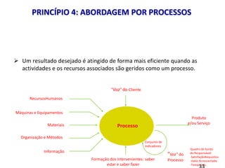 8 princípios
 Um resultado desejado é atingido de forma mais eficiente quando as
actividades e os recursos associados são geridos como um processo.
PRINCÍPIO 4: ABORDAGEM POR PROCESSOS
RecursosHumanos
Máquinas e Equipamentos
Materiais
Organização e Métodos
Informação
“Voz” do Cliente
Formação dos intervenientes: saber
estar e saber fazer
Conjunto de
indicadores
Processo
Quadro de bordo
do Responsável:
-SatisfaçãoRequisitos
-Valor Acrescentado
-Tempo, etc.
“Voz” do
Processo
Produto
e/ou Serviço
 