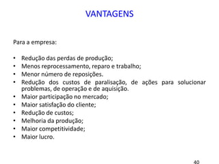 VANTAGENS
Para a empresa:
• Redução das perdas de produção;
• Menos reprocessamento, reparo e trabalho;
• Menor número de reposições.
• Redução dos custos de paralisação, de ações para solucionar
problemas, de operação e de aquisição.
• Maior participação no mercado;
• Maior satisfação do cliente;
• Redução de custos;
• Melhoria da produção;
• Maior competitividade;
• Maior lucro.
 