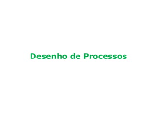 Princípios de gestão da qualidade
Desenho de Processos
 