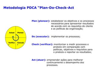 Plan (planear): estabelecer os objetivos e os processos
necessários para apresentar resultados
de acordo com os requisitos do cliente
e as políticas da organização;
Do (executar): implementar os processos;
Check (verificar): monitorizar e medir processos e
produto em comparação com
políticas, objetivos e requisitos para
o produto e reportar os resultados;
Act (atuar): empreender ações para melhorar
continuamente o desempenho dos
processos.
Metodologia PDCA “Plan-Do-Check-Act
Planear
Executa
r
Verifica
r
Actuar
 