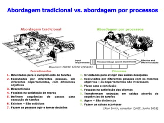 Abordagem tradicional Abordagem por processos
Abordagem tradicional vs. abordagem por processos
Procedimentos
1. Orientados para o cumprimento de tarefas
2. Executados por diferentes pessoas, em
diferentes departamentos, com diferentes
objetivos
3. Descontínuos
4. Focados na satisfação de regras
5. Definem sequências de passos para
execução de tarefas
6. Existem – São estáticos
7. Fazem as pessoas agir e tomar decisões
Document: ISO/TC 176/SC 2/N544R3
Processos
1. Orientados para atingir das saídas desejadas
2. Executados por diferentes pessoas com os mesmos
objetivos – os departamentos não interessam
3. Fluxo para a conclusão
4. Focados na satisfação dos clientes
5. Transformam entradas em saídas através de
sequências de tarefas
6. Agem – São dinâmicos
7. Fazem as coisas acontecer
[Alan Smith, consultor IQNET, Junho 2002]
 