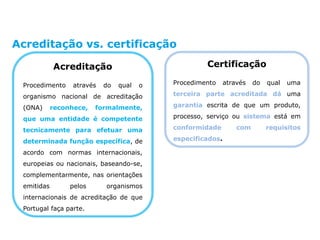 Acreditação vs. certificação
Acreditação
Procedimento através do qual o
organismo nacional de acreditação
(ONA) reconhece, formalmente,
que uma entidade é competente
tecnicamente para efetuar uma
determinada função específica, de
acordo com normas internacionais,
europeias ou nacionais, baseando-se,
complementarmente, nas orientações
emitidas pelos organismos
internacionais de acreditação de que
Portugal faça parte.
Certificação
Procedimento através do qual uma
terceira parte acreditada dá uma
garantia escrita de que um produto,
processo, serviço ou sistema está em
conformidade com requisitos
especificados.
O processo da certificação
 