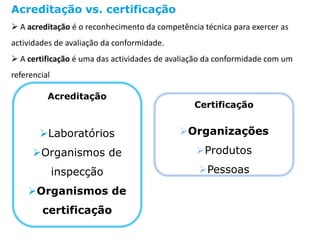 Acreditação vs. certificação
Acreditação
Laboratórios
Organismos de
inspecção
Organismos de
certificação
Certificação
Organizações
Produtos
Pessoas
 A acreditação é o reconhecimento da competência técnica para exercer as
actividades de avaliação da conformidade.
 A certificação é uma das actividades de avaliação da conformidade com um
referencial
 
