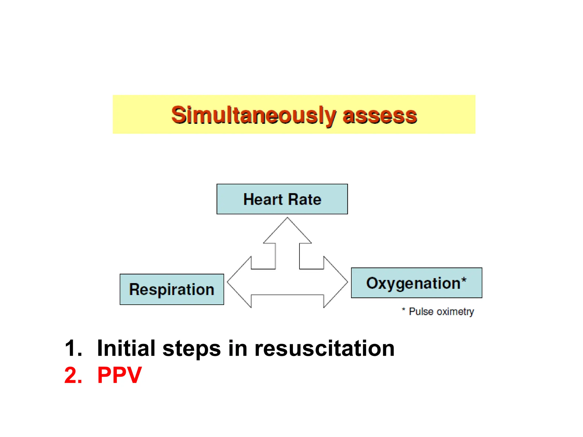 What is New in Neonatal Resuscitation .ppt