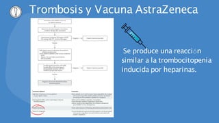 Sesion bibliografica vacunas_covid19