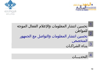 تحسين انتشار المعلومات والإعلام الفعال الموجه للمواطن تحسين انتشار المعلومات والتواصل مع الجمهور المتخصص بنـاء الشراكـات   1 2 3 التحديـــات   4 