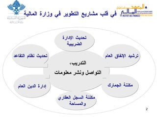 في قلب مشاريع التطوير في وزارة المالية   مكننة السجل العقاري والمساحة تحديث الإدارة الضريبية تحديث نظام التقاعد التدريب، التواصل ونشر معلومات إدارة الدين العام مكننة الجمارك ترشيد الإنفاق العام 