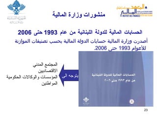 منشورات   وزارة   المالية الحسابات المالية للدولة اللبنانية من عام  1993  حتى  2006  أصدرت وزارة المالية حسابات الدولة المالية بحسب تصنيفات الموازنة للأعوام  1993  حتى  2006.   يتوجه الى المجتمع المدني الاقتصاديين ا لمؤسسات والوكالات الحكومية المواطنين 
