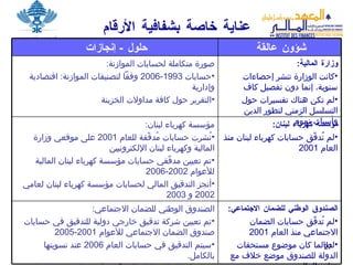 عناية خاصة بشفافية الأرقام الصندوق الوطني للضمان الاجتماعي :   لم تُدقّق حسابات الضمان الاجتماعي منذ العام  2001  لطالما كان موضوع مستحقات الدولة للصندوق موضع خلاف مع وزارة المالية   الصندوق الوطني للضمان الاجتماعي : تم تعيين شركة تدقيق خارجي دولية للتدقيق في حسابات صندوق الضمان الاجتماعي للأعوام  2001-2005 سيتم التدقيق في حسابات العام  2006  عند تسويتها بالكامل . سيتم اعتماد الحسابات المدقّقة كأسس لتقدير مستحقات الدولة للصندوق مؤسسة كهرباء لبنان : لم تُدقّق حسابات كهرباء لبنان منذ العام  2001  مؤسسة كهرباء لبنان : نُشرت حسابات مُدقّقة للعام  2001  على موقعي وزارة المالية وكهرباء لبنان الإلكترونيين تم تعيين مدقّقي حسابات مؤسسة كهرباء لبنان المالية للأعوام  2002-2006 أنجز التدقيق المالي لحسابات مؤسسة كهرباء لبنان لعامي  2002  و  2003 وزارة المالية : كانت الوزارة تنشر إحصاءات   سنوية، إنما دون تفصيل كاف لم تكن هناك تفسيرات حول  التسلسل الزمني لتطور الدين وأسباب نموّه  صورة متكاملة لحسابات الموازنة : حسابات  1993-2006  وفقاً لتصنيفات الموازنة :  اقتصادية وإدارية التقرير حول كافة مداولات الخزينة   شؤون عالقة   حلول  -  إنجازات   