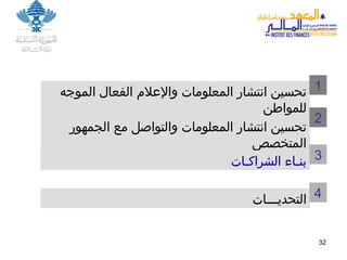 تحسين انتشار المعلومات والإعلام الفعال الموجه للمواطن تحسين انتشار المعلومات والتواصل مع الجمهور المتخصص بنـاء الشراكـات   1 2 3 التحديـــات   4 