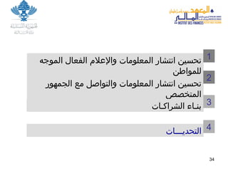 تحسين انتشار المعلومات والإعلام الفعال الموجه للمواطن تحسين انتشار المعلومات والتواصل مع الجمهور المتخصص بنـاء الشراكـات   1 2 3 التحديـــات   4 